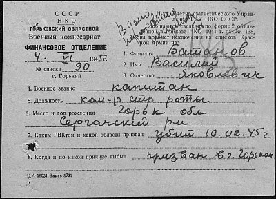 НЕИЗВЕСНЫЕ ГЕРОИ ВЕЛИКОЙ ОТЕЧЕСТВЕННОЙ. ВАСИЛИЙ БАТАНОВ
