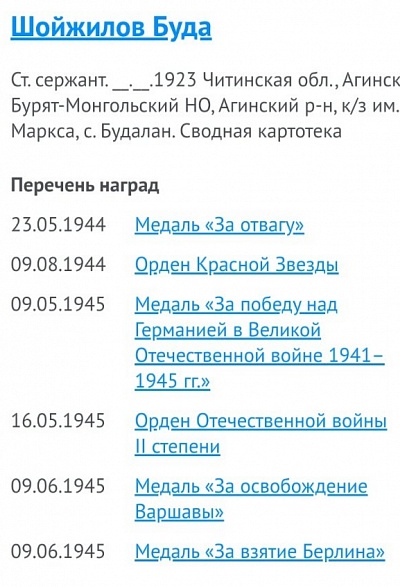НАШ ЗЕМЛЯК БУДА ШОЙЖИЛОВ – ВОИН-ПОБЕДИТЕЛЬ